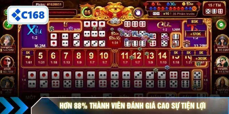 Hơn 88% thành viên đánh giá cao sự tiện lợi